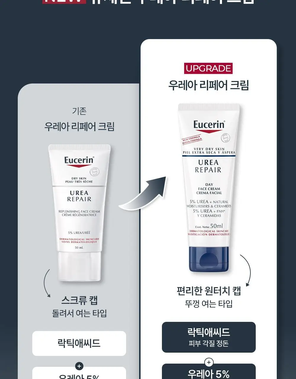 [보습장벽크림] 유세린 우레아 리페어 크림 50ml 상세페이지 3